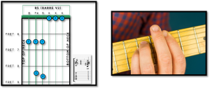 B5 Power Chord barre v2 - B Chord Guitar